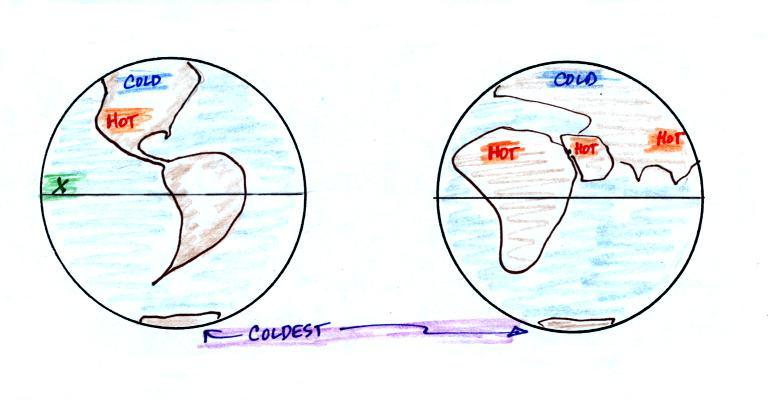 Lecture 18 - Controls of climate